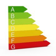 Energiahatékonyság - adriateh.hu