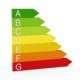 Energiahatékonyság - adriateh.hu